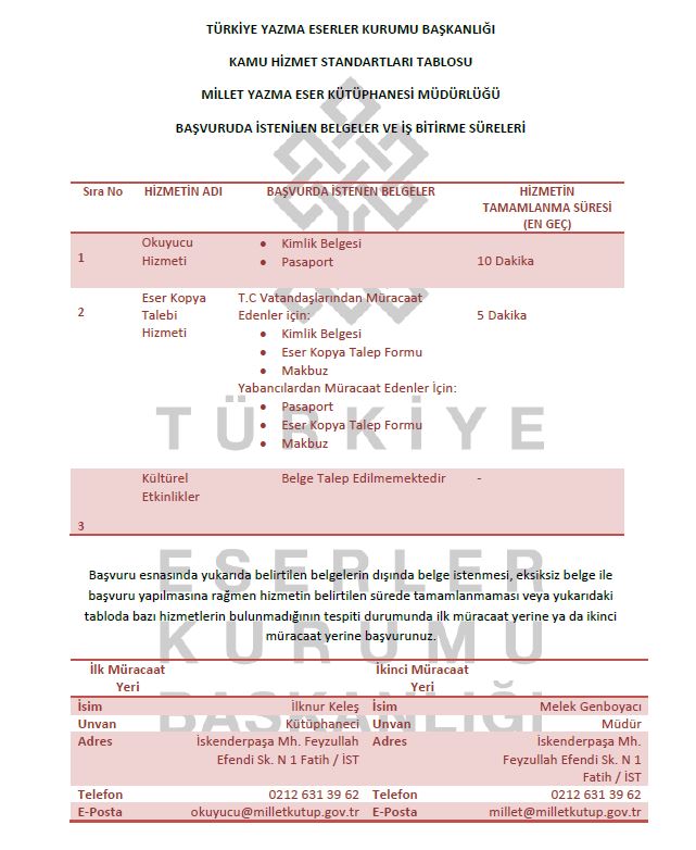 Millet Yazma Eser Kütüphanesi Kamu Hizmet Standartları